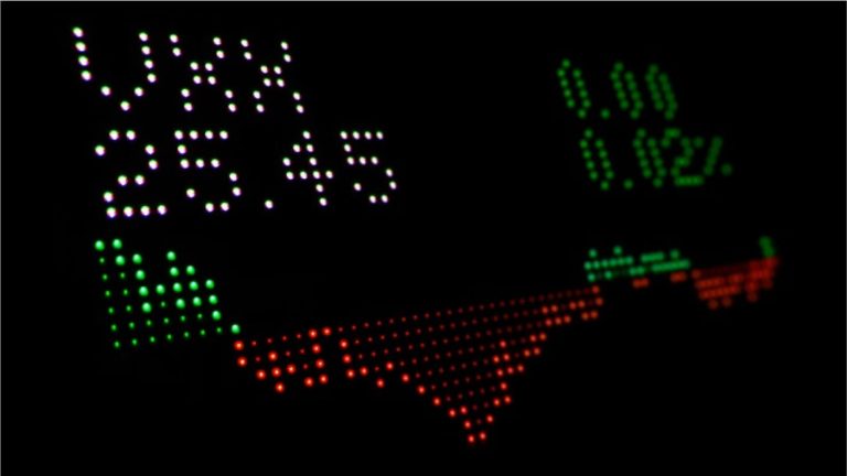 Mastering Market Volatility: Strategies for Thriving in Turbulent Times